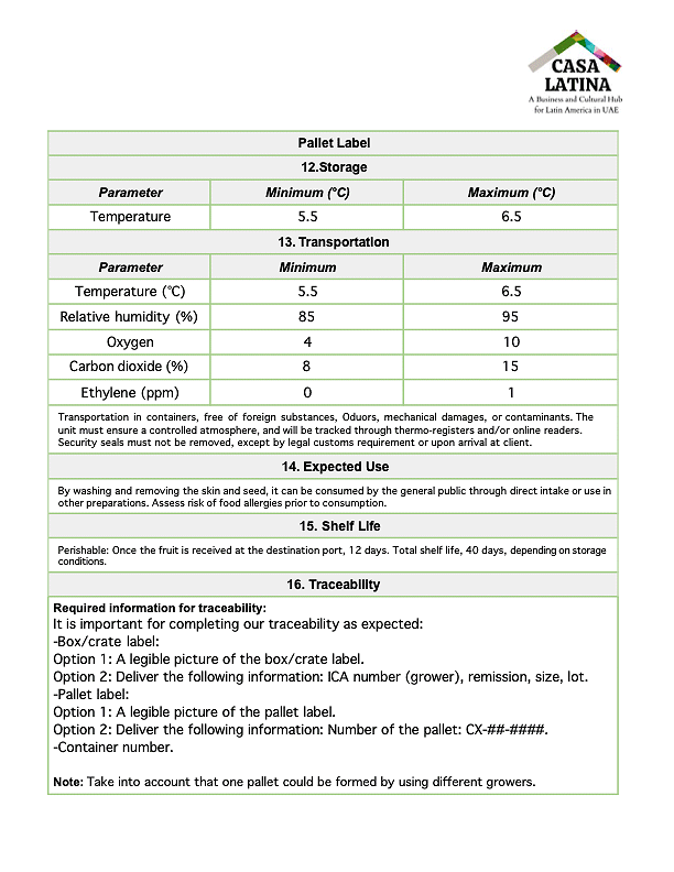 Data sheet of Avocado Aguacate Palta page 4